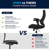 English Elm Commercial Grade High Back Designer Executive Swivel Ergonomic Office Chair with Adjustable Arms