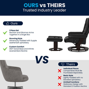 English Elm Contemporary Multi-Position Recliner with Horizontal Stitching and Ottoman with Swivel Mahogany Wood Base in LeatherSoft