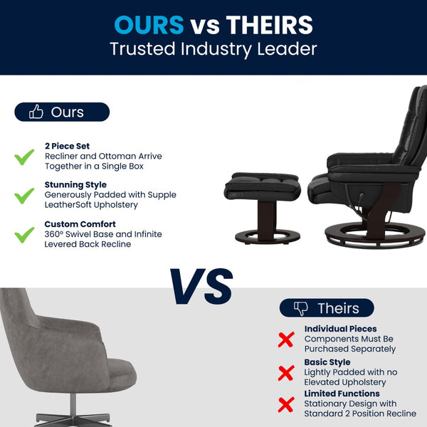 English Elm Contemporary Multi-Position Recliner with Horizontal Stitching and Ottoman with Swivel Mahogany Wood Base in LeatherSoft