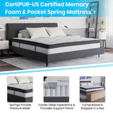 English Elm 12 Inch CertiPUR-US Certified Memory Foam & Pocket Spring Mattress, King Mattress in a Box