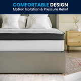 English Elm 12 Inch CertiPUR-US Certified Memory Foam & Pocket Spring Mattress, Queen Mattress in a Box