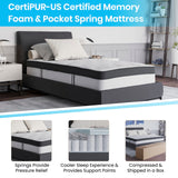 English Elm 12 Inch CertiPUR-US Certified Memory Foam & Pocket Spring Mattress, Twin Mattress in a Box