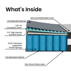 English Elm 12 Inch CertiPUR-US Certified Hybrid Pocket Spring Mattress, Full Mattress in a Box