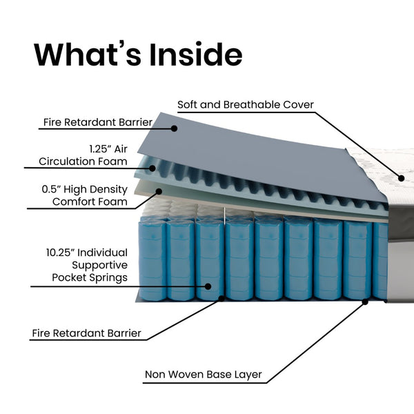 English Elm 12 Inch CertiPUR-US Certified Hybrid Pocket Spring Mattress, Full Mattress in a Box