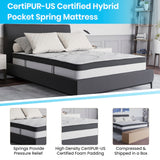 English Elm 10 Inch CertiPUR-US Certified Hybrid Pocket Spring Mattress, Full Mattress in a Box