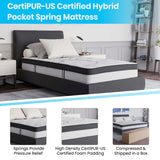 English Elm 10 Inch CertiPUR-US Certified Hybrid Pocket Spring Mattress, Twin Mattress in a Box