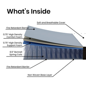 English Elm 8 Inch CertiPUR-US Certified Foam and Innerspring Hybrid Mattress, Full Mattress in a Box