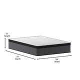 English Elm Euro Pillow Top 13 Inch CertiPUR-US Certified Hybrid Pocket Spring Mattress, Supportive Relief, Mattress in a Box, Full