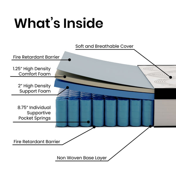 English Elm Firm 12 Inch CertiPUR-US Certified Hybrid Pocket Spring Mattress, Extra Firm Feel, Durable Support, Twin Mattress in a Box