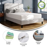 English Elm Green Tea Cooling Gel 3-Layer Memory Foam 10" Queen Mattress in a Box with CertiPUR-US Certification, Washable Cover, and Pressure Relief