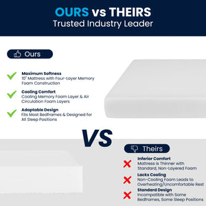 English Elm Green Tea Cooling Gel 4-Layer Memory Foam 10" King Mattress in a Box with CertiPUR-US Certification, Washable Cover, and Pressure Relief