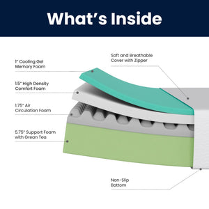English Elm Green Tea Cooling Gel 4-Layer Memory Foam 10" King Mattress in a Box with CertiPUR-US Certification, Washable Cover, and Pressure Relief