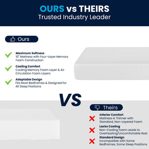 English Elm Green Tea Cooling Gel 4-Layer Memory Foam 10" Twin Mattress in a Box with CertiPUR-US Certification, Washable Cover, and Pressure Relief