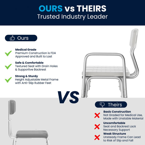 English Elm Commercial Grade Series 300 Lb. Capacity Adjustable Bath & Shower Transfer Bench with Back and Side Arm