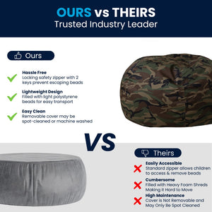 English Elm Oversized Refillable Bean Bag Chair for All Ages