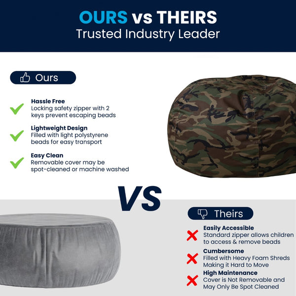 English Elm Oversized Refillable Bean Bag Chair for All Ages