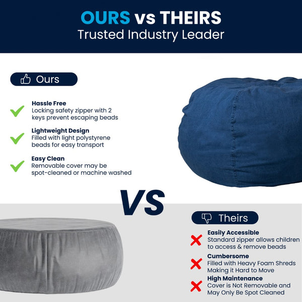 English Elm Oversized Refillable Bean Bag Chair for All Ages