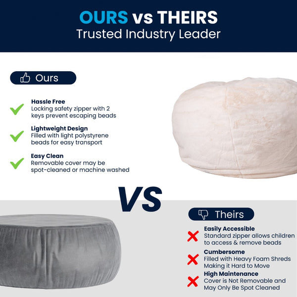 English Elm Oversized Refillable Bean Bag Chair for All Ages