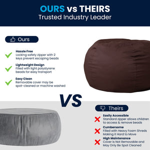 English Elm Oversized Solid Refillable Bean Bag Chair for All Ages