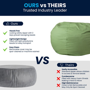 English Elm Oversized Solid Refillable Bean Bag Chair for All Ages