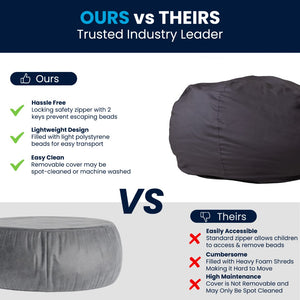 English Elm Oversized Solid Refillable Bean Bag Chair for All Ages