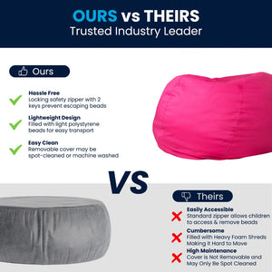 English Elm Oversized Solid Refillable Bean Bag Chair for All Ages