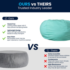 English Elm Oversized Solid Refillable Bean Bag Chair for All Ages