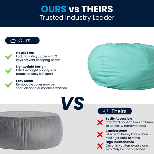 English Elm Oversized Solid Refillable Bean Bag Chair for All Ages