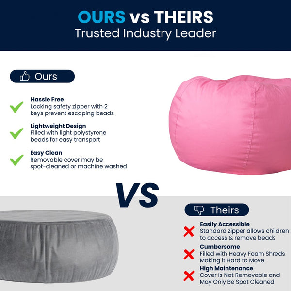 English Elm Oversized Solid Refillable Bean Bag Chair for All Ages