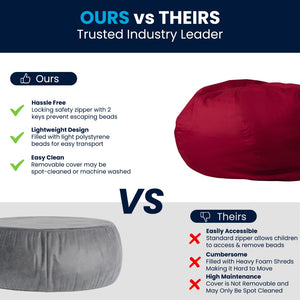 English Elm Oversized Solid Refillable Bean Bag Chair for All Ages