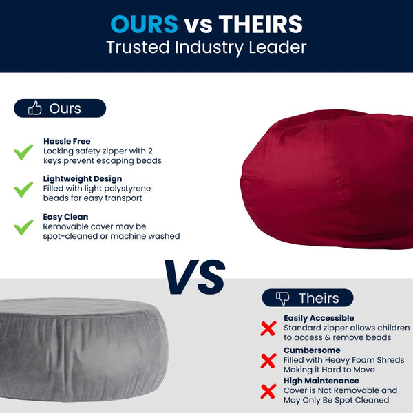 English Elm Oversized Solid Refillable Bean Bag Chair for All Ages