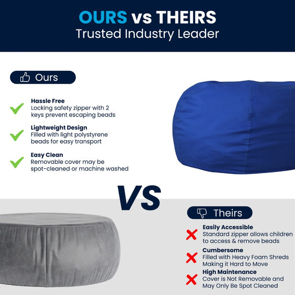 English Elm Oversized Solid Refillable Bean Bag Chair for All Ages