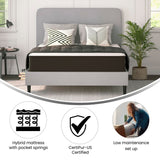 English Elm 10 Inch Hybrid Mattress, Queen Size High Density Foam and Pocket Spring Mattress in a Box, CertiPur-US Certified Foam, /Black