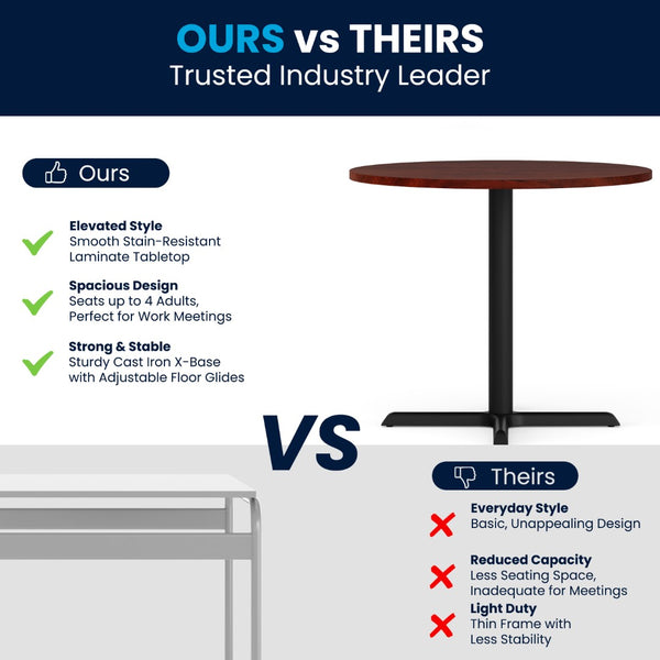 English Elm Commercial Grade 36" Round Multi-Purpose Conference Table