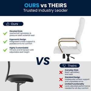 English Elm Commercial Grade High Back LeatherSoft Executive Swivel Office Chair with Gold Frame and Arms