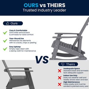 English Elm Commercial Grade All-Weather Poly Resin Wood Adirondack Rocking Chair with Rust Resistant Stainless Steel Hardware in