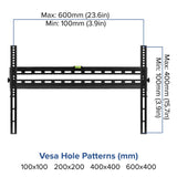 English Elm Tilt TV Wall Mount with Built-In Level - Fits most TV's 40" - 84" (Weight Capacity 140LB)