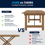 English Elm Commercial Grade Series 7' x 40" Rectangular Solid Pine Folding Farm Table