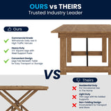 English Elm Commercial Grade Series 8' x 40" Rectangular Solid Pine Folding Farm Table