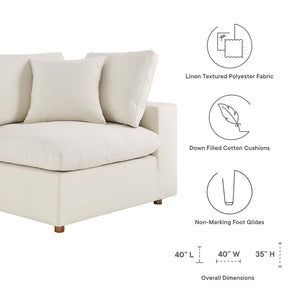 Modway Furniture Commix Four Piece Modular Sectional Sofa with Down Fill and Linen Texture Upholstery EEI-3356-LBG