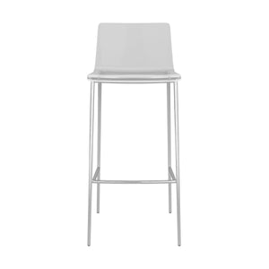Cilla Acrylic Barstools with Brushed Nickel Legs Set of 2 for Modern Kitchen