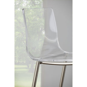 Cilla Acrylic Barstools with Brushed Nickel Legs Set of 2 for Modern Kitchen