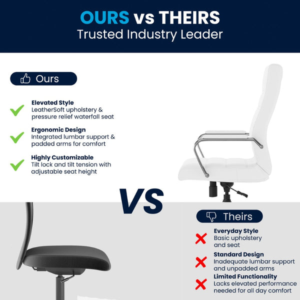 English Elm Whitney High Back Executive Swivel Office Chair - Ergonomic Comfort for Productive Workdays White LeatherSoft/Chrome Frame GO-2286H-WH-GG