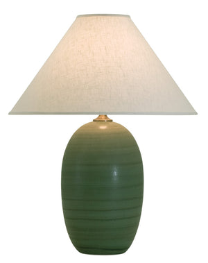 House Of Troy Scatchard Stoneware Table Lamps - Elegant Lighting Solutions For Modern Home Décor And Style Green Matte Ceramic Gs150-gm