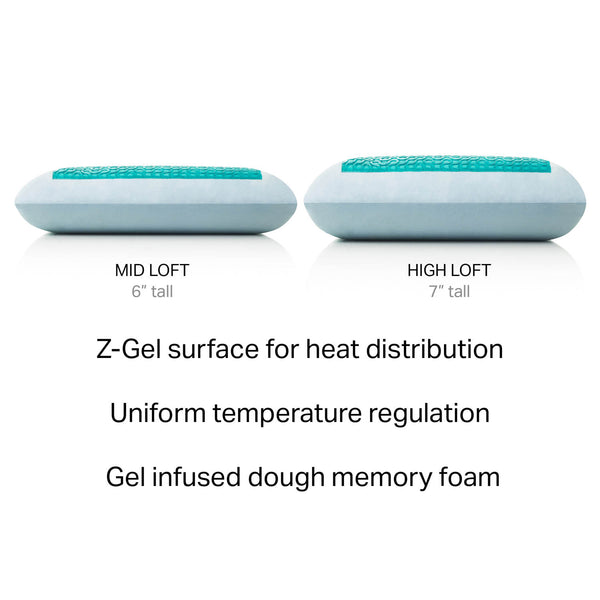 Malouf Gel Dough® + Z™ Gel Pillow - Experience Unmatched Cooling Comfort With Premium Memory Foam Support   Zzkkhpgl