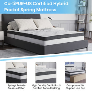 English Elm Riverdale Full Size Tufted Upholstered Platform Bed with 10" Pocket Spring Mattress for Cozy Comfort Light Gray In Stock. Usually ships in 24 - 48 business hours HG-BM10-42-GG
