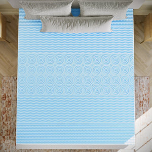 English Elm Capri Comfortable Sleep 2 Inch Cooling Gel Memory Foam Mattress Topper with 5-Zone Support Design Green California King HLC-5ZONE-CALKING-2-GG