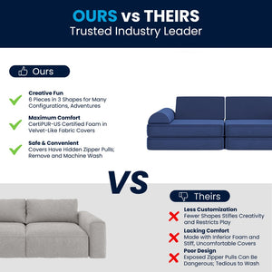 English Elm Marlowe 56" Modular Kids Play Couch - Creative Soft Foam Sofa for Imaginative Play and Comfort Blue HN-23112-BLU-GG