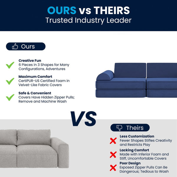 English Elm Marlowe 56" Modular Kids Play Couch - Creative Soft Foam Sofa for Imaginative Play and Comfort Blue HN-23112-BLU-GG