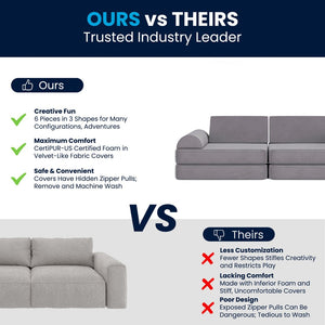 English Elm Marlowe 56" Modular Kids Play Couch - Creative Soft Foam Sofa for Imaginative Play and Comfort Gray HN-23112-GRY-GG